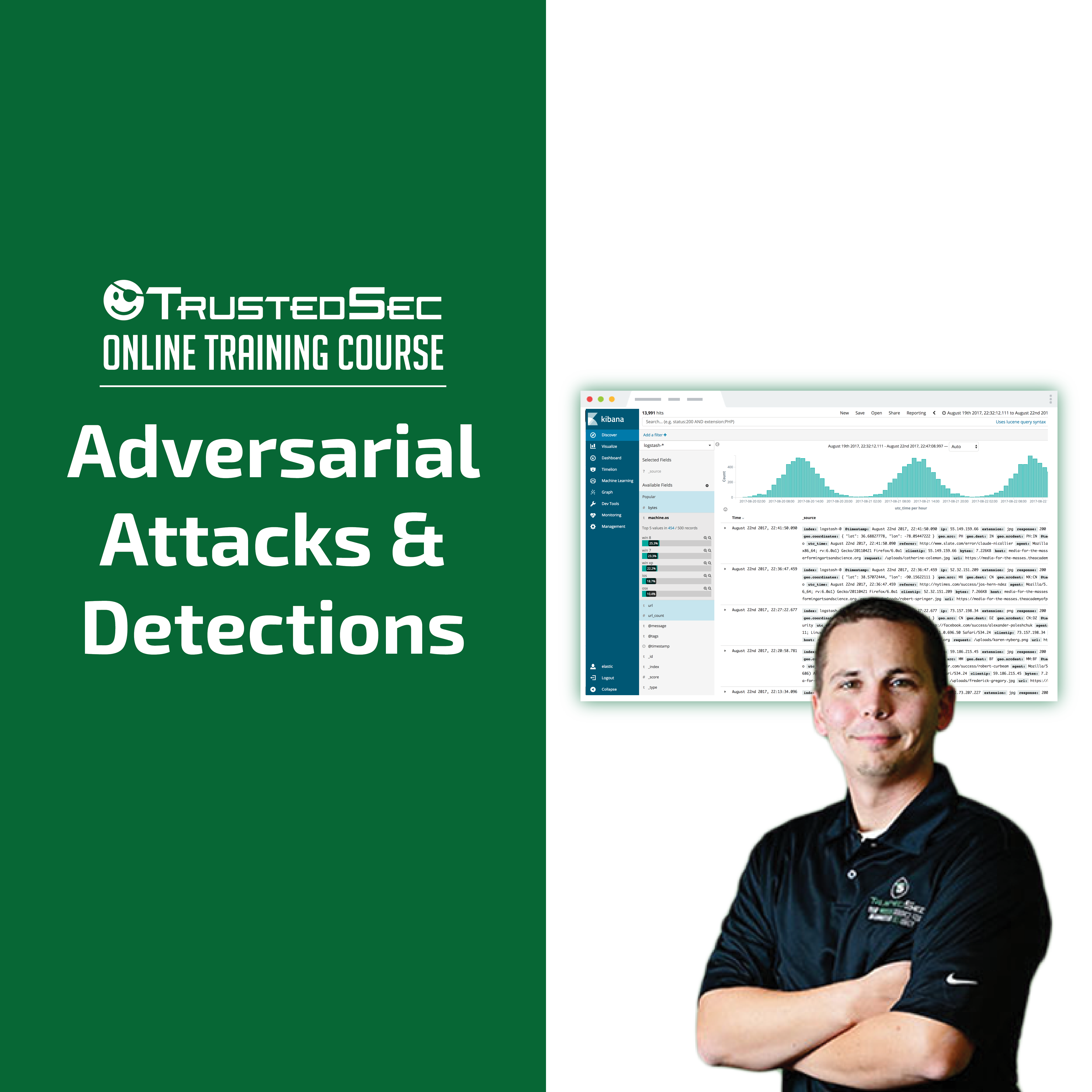 https://www.trustedsec.com/wp-content/uploads/2020/04/060420-Adversarial-Attack-Square.png